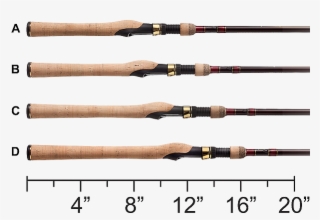 Fishing Rod #5360492