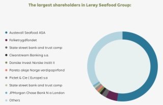 A Stakeholder Is An Accountant, Group, Organisation, - Circle #5361869