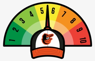 Baltimore Orioles #5369986