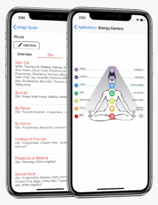 Make Sure You're Getting The Most Out Of Your Young - Android Application Package #5373803