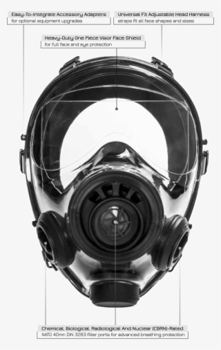 Clip Art Library Library Advanced Tactical Are You - Sge 400/3 Gas Mask / Respirator Size M/l #5379829