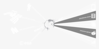 Earth Rider System Diagram - Sketch #5388222