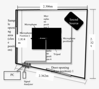 Schemetic Drawing And Microphone Positions - Drawing #5388538 Schemetic Drawing And Microphone Positions - Drawing #5388538