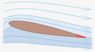 Fins Meaning In Urdu #5392500