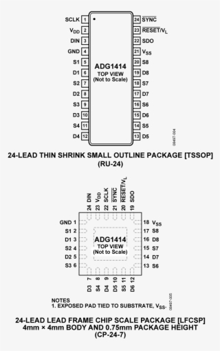 Adg1414 Pin Configuration - Pin #5392786