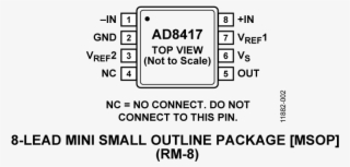 Ad8417 Pin Configuration - American Depositary Receipt #5393242