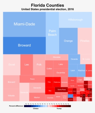 United States Presidential Election In Florida, - United States Presidential Election, 2016 #5396406
