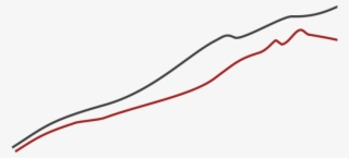 Private Employment #5398792