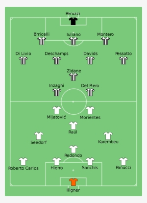 Real Madrid Vs Juventus 1998 05 - Man Utd #540353