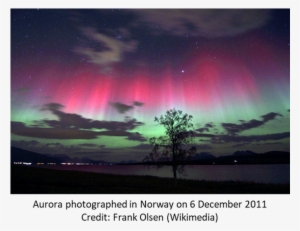 The Proton Aurora Radiate Their Light Also In The Ultraviolet, - Aurora Australis Aurora Borealis #540802