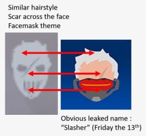 Between The Facemask Theme, The Scar Across The Face - Soldier 76 Slasher #540849