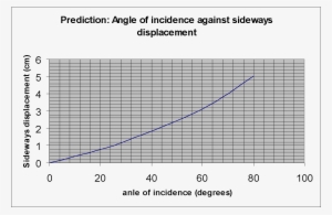 Image75 - Diagram #543392 Image75 - Diagram #543392