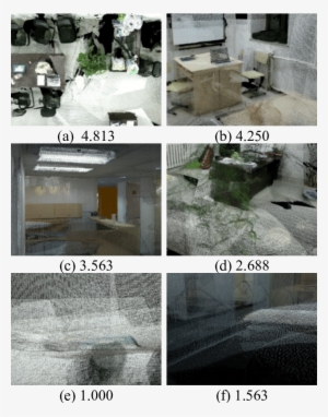 Representative Views From The User Study - Floor #545704