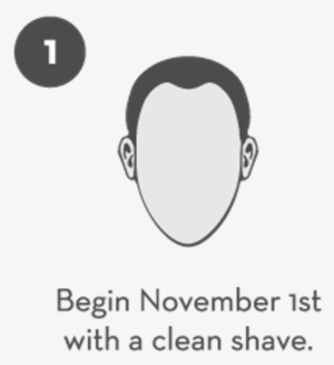 The Rules - Circle #549764