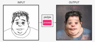 Welcome To Reddit, - Choose Your Fighter Meme Cat #5400083