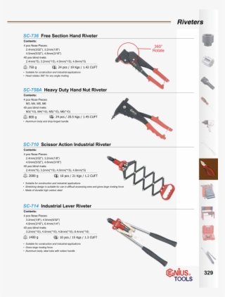 Genius Tools Scissor Action Industrial Riveter - Sc-710 #5400435