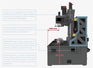 Construction Chip Disposal - Construction #5400730