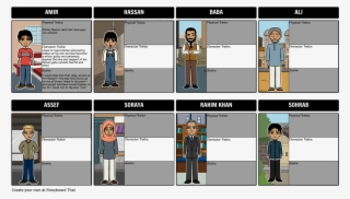 Character Map For The Kite Runner #5403597