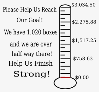 Fundraising Thermometer Png #5404216