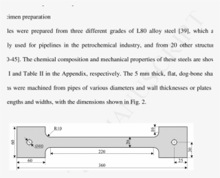Geometry And Dimensions Of The Dogbone Specimen - Flowchart #5405788