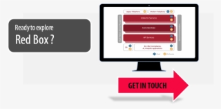 A Choice Of Powerful Applications - Management #5408501