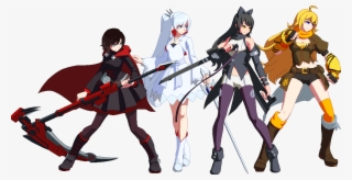 15 Jun - Blazblue Cross Tag Battle Ruby Gif #5408629