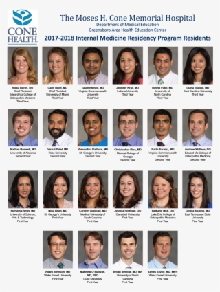 Best Internal Medicine Residency Programs In The South #5408703