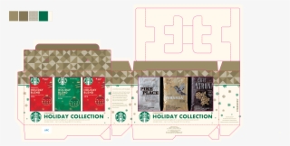 Every Year Starbucks Launches A Holiday Sampling Box - Parallel #5413175