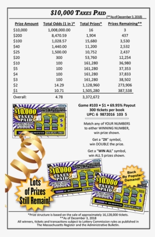 $10000 Taxes Pa - Tax #5413475