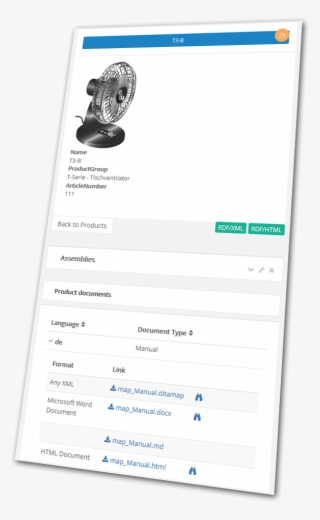 Dashboard - Ios 12 Beta 13 #5415993