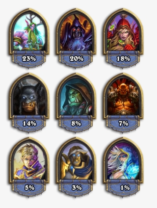 Aggro Adherents Like William “amnesiac” Barton Have - World Of Warcraft Gaming Computer Mouse Pad Mousepad #5416327