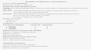 Plumbob Png #5419170