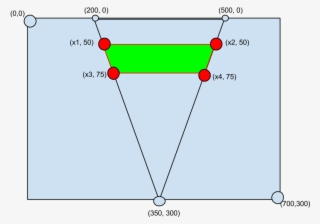 Trapezoid - Diagram - Free Transparent PNG Download - PNGkey