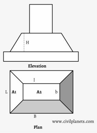 H = Height Of Trapezoidal Portion Trapezoidal Volume - Child #5419958