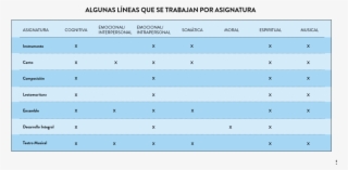 Ana María Meza Canto #5420950