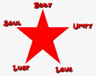 Blood 5 Point Star Meaning To The Famed 5 Point Star - 5 Star Blood #5423929