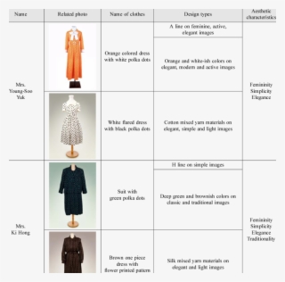 Continued I - Pattern #5424116