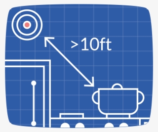 Cooking-appliance #5424780