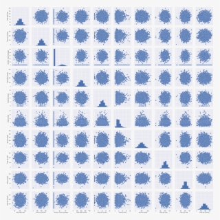 Pairplot May Become Very Slow With The Svg Format %config - Dead By Daylight Twitch Emotes #5425113