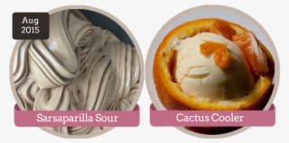 Our August Flavors Are An Ode To The Summers Of Our - Buttercream #5425433
