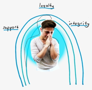 But With Blue It's Always About Support - Poster #5428991