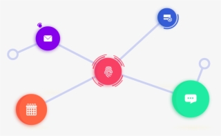 Before Starting The Blog, There Are A Few Terms That #5430930