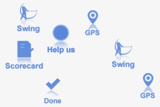 Isn't It About Time For A Onestopshop In Golf With - Pendulum Exercises #5433016