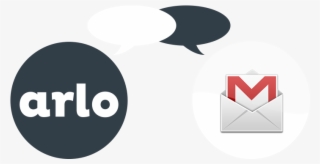 Gmail Integration - Circle #5434142