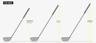 How To Pick The Best Golf Club For You #5434147 How To Pick The Best Golf Club For You #5434147