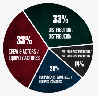 If The Contributions Reach - Work #5434561