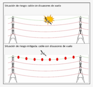 Download - Electrical Cable #5435184