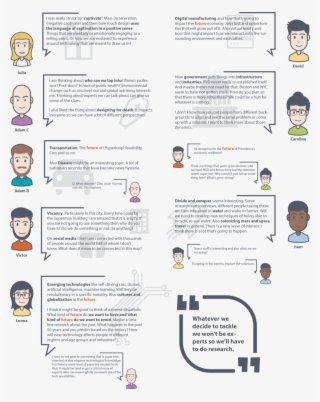 Created By Luona Based On Notes Taken During The Course #5438963