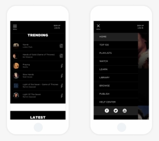 Jellynote - Smartphone #5439599