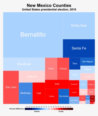 United States Presidential Election In New Mexico, - New Mexico 2016 Election Results #5440170